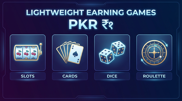 Payment and PKR controls in Win Rupees