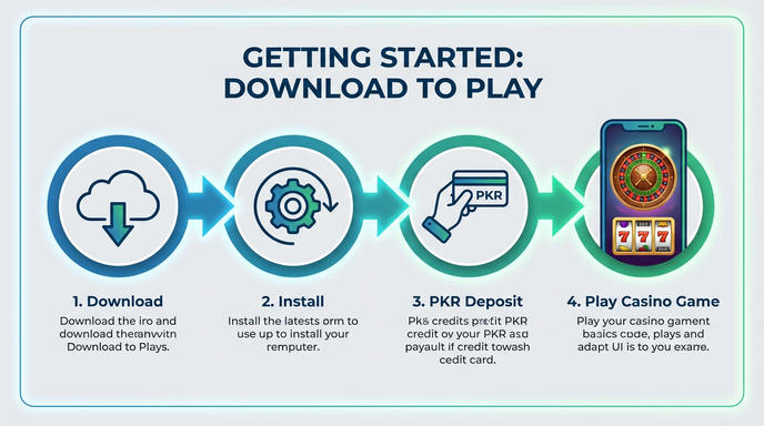 Game list for Win Rupees gamedownload section